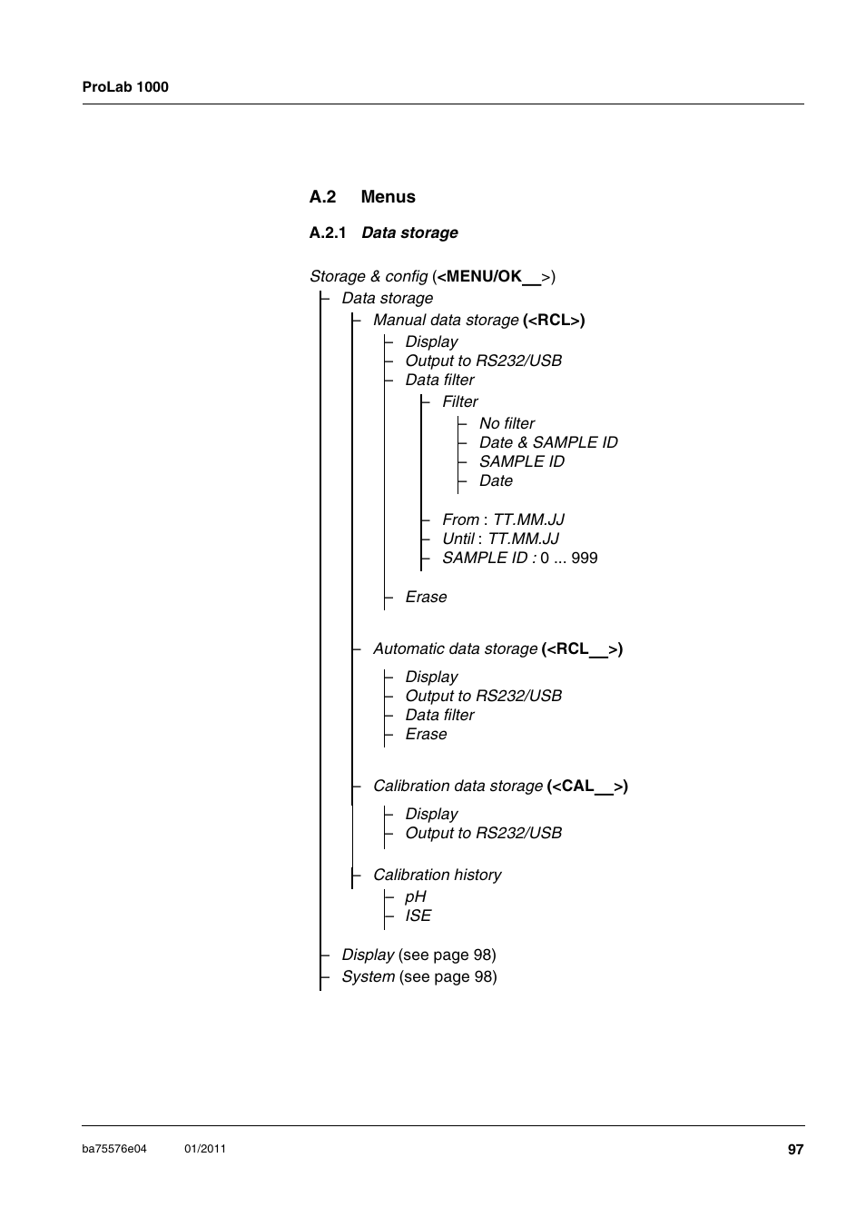 A.2 menus, A.2.1 data storage, Menus a.2.1 | Xylem ProLab 1000 BENCH TOP pH METER User Manual | Page 97 / 103