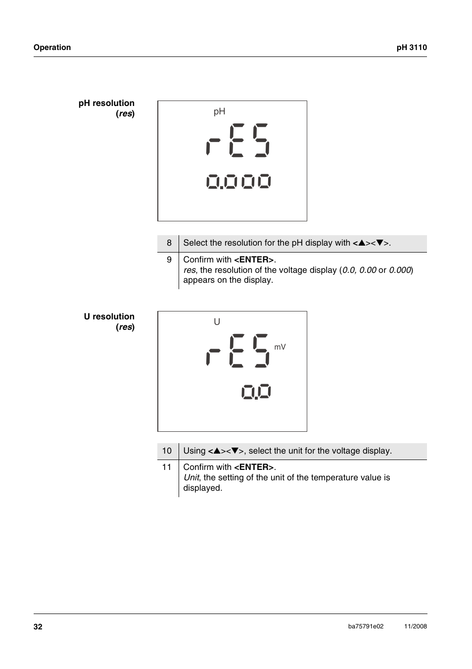 Se r | Xylem PH3110 FIELD PH METER User Manual | Page 32 / 49