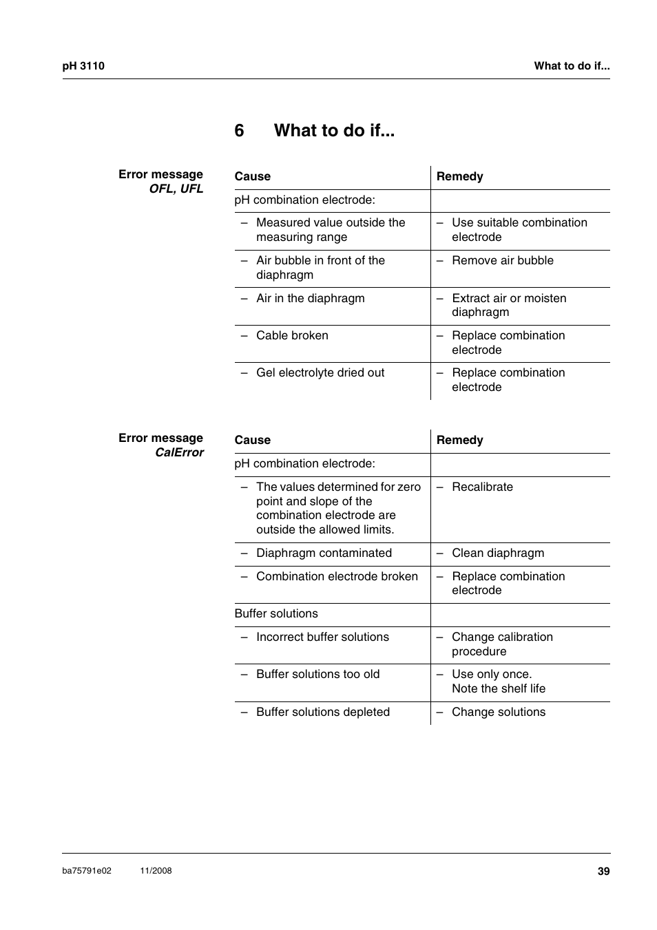 6 what to do if, What to do if, Chapter 6 w | 6what to do if | Xylem PH3110 FIELD PH METER User Manual | Page 39 / 49