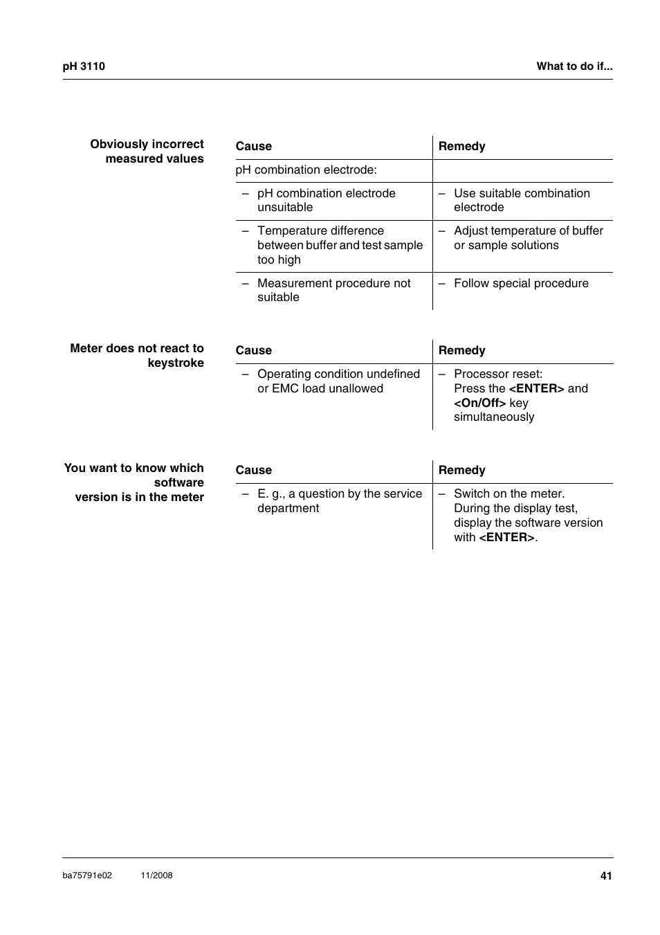 Xylem PH3110 FIELD PH METER User Manual | Page 41 / 49