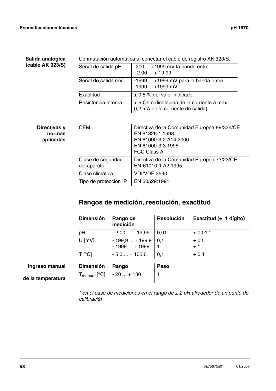 Rangos de medición, resolución, exactitud | Xylem PH1970i PORTABLE PH METER User Manual | Page 58 / 60