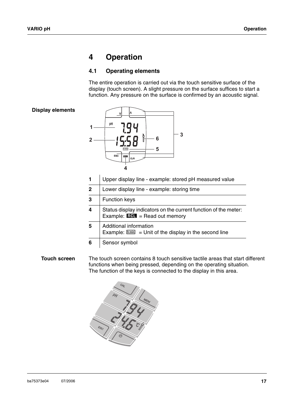 4 operation, 1 operating elements, Operation | Operating elements, 4operation | Xylem VARIO WATERPROOF PH METER User Manual | Page 17 / 55