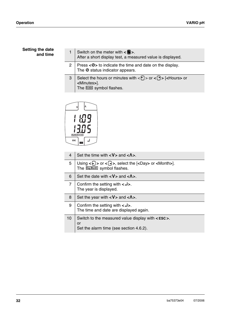 Xylem VARIO WATERPROOF PH METER User Manual | Page 32 / 55