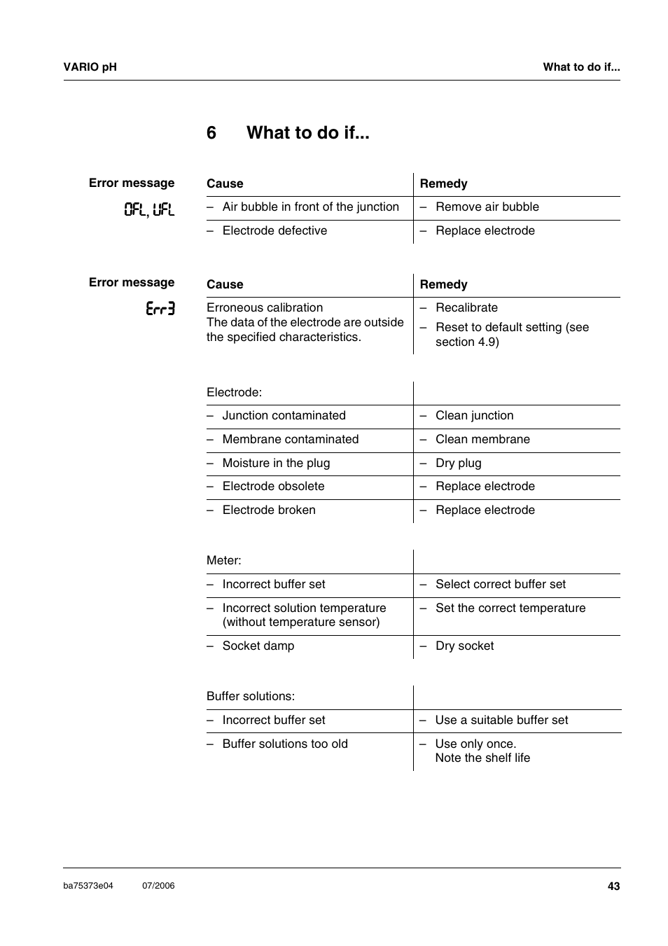 6 what to do if, What to do if, Ee chapter 6 w | Chapter 6 w, 6what to do if | Xylem VARIO WATERPROOF PH METER User Manual | Page 43 / 55