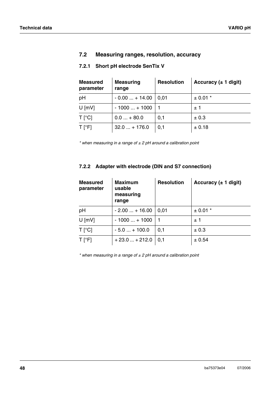 2 measuring ranges, resolution, accuracy, 1 short ph electrode sentixv, 2 adapter with electrode (din and s7 connection) | Measuring ranges, resolution, accuracy 7.2.1, Short ph electrode sentix v, Adapter with electrode (din and s7 connection) | Xylem VARIO WATERPROOF PH METER User Manual | Page 48 / 55