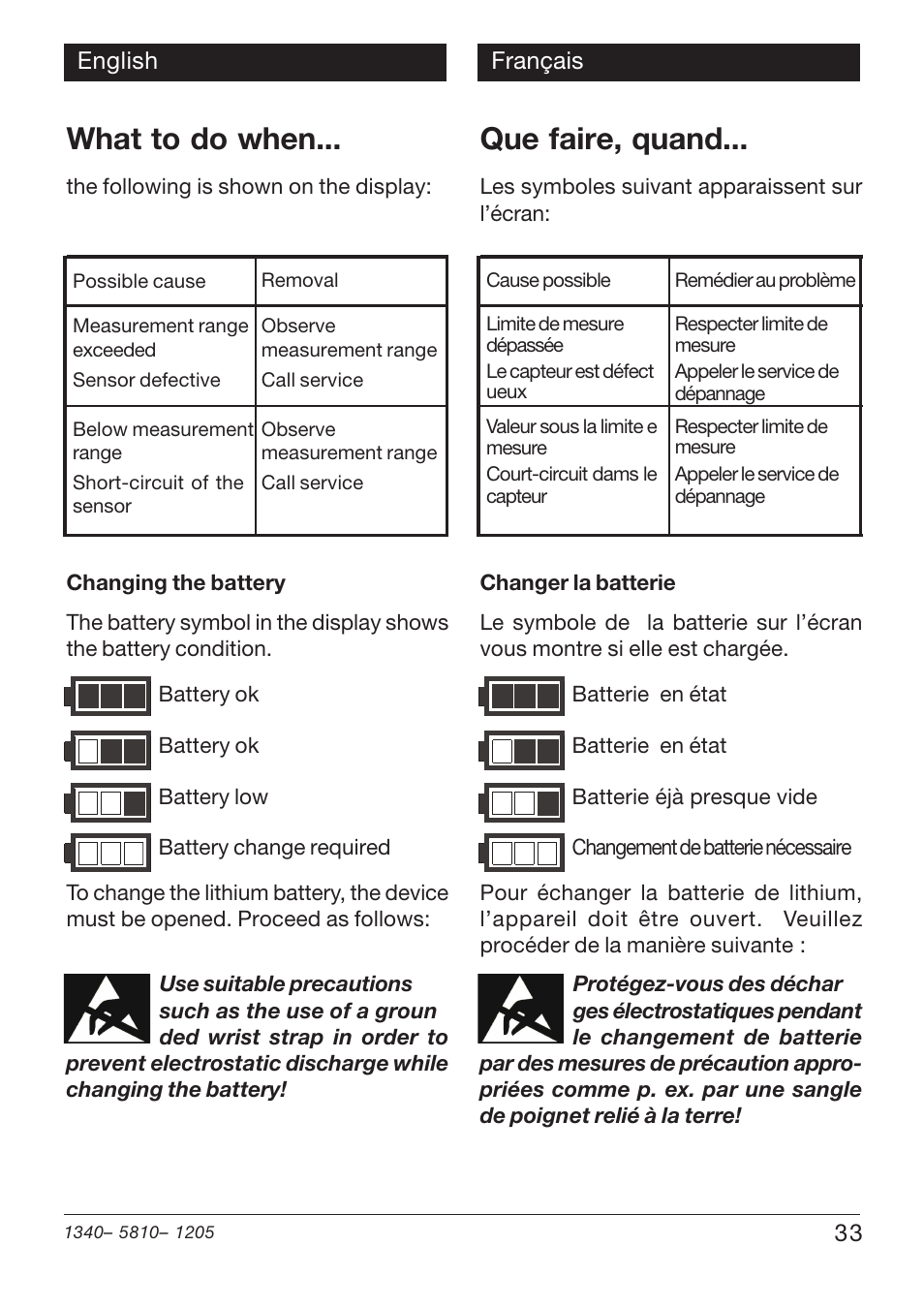What to do when, Que faire, quand | Xylem PHT 810 pH TESTERS User Manual | Page 33 / 40