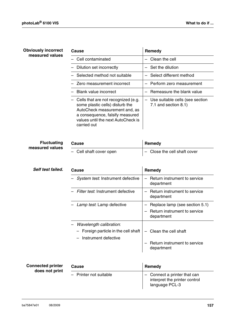 Xylem photoLab 6100 VIS User Manual | Page 157 / 186