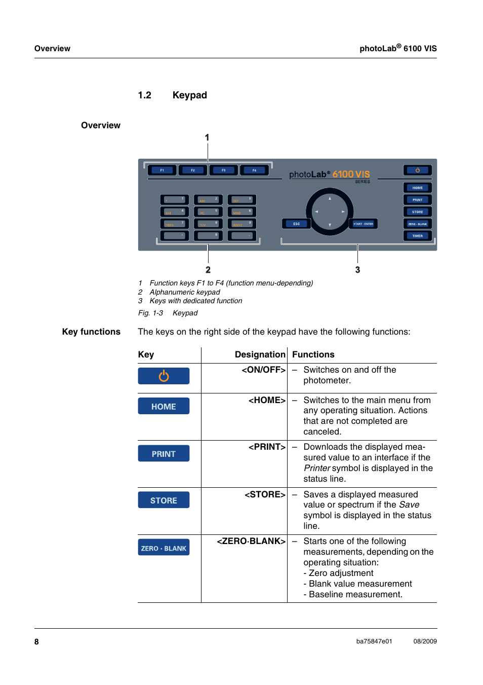 2 keypad, Keypad | Xylem photoLab 6100 VIS User Manual | Page 8 / 186