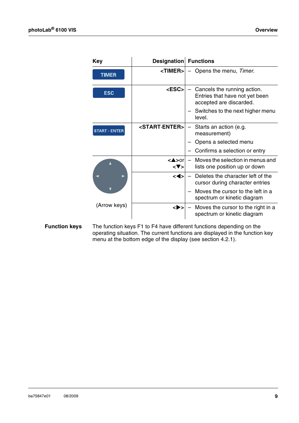 Xylem photoLab 6100 VIS User Manual | Page 9 / 186