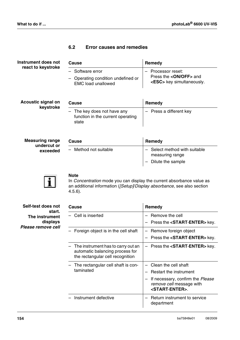 2 error causes and remedies, Error causes and remedies | Xylem photoLab 6600 UV-VIS User Manual | Page 154 / 184