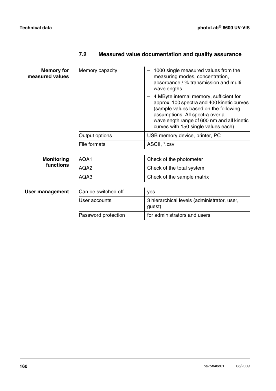 Xylem photoLab 6600 UV-VIS User Manual | Page 160 / 184
