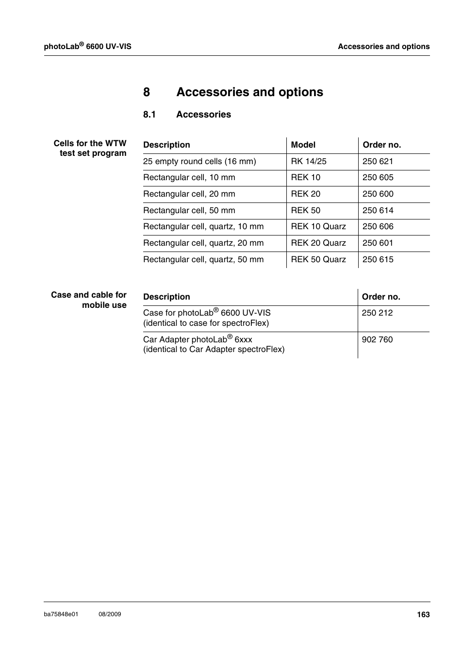 8 accessories and options, 1 accessories, Accessories and options | Accessories, Section 8.1), Ee chapter 8 a, Ccessories, Options, Chapter 8 a, The chapter 8 a | Xylem photoLab 6600 UV-VIS User Manual | Page 163 / 184