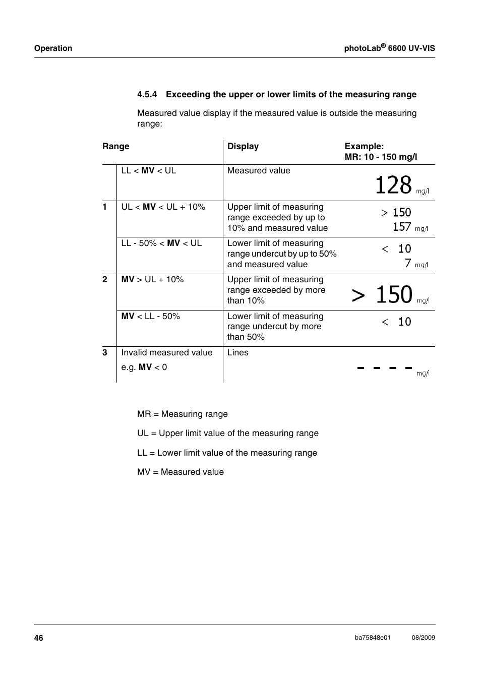 Xylem photoLab 6600 UV-VIS User Manual | Page 46 / 184