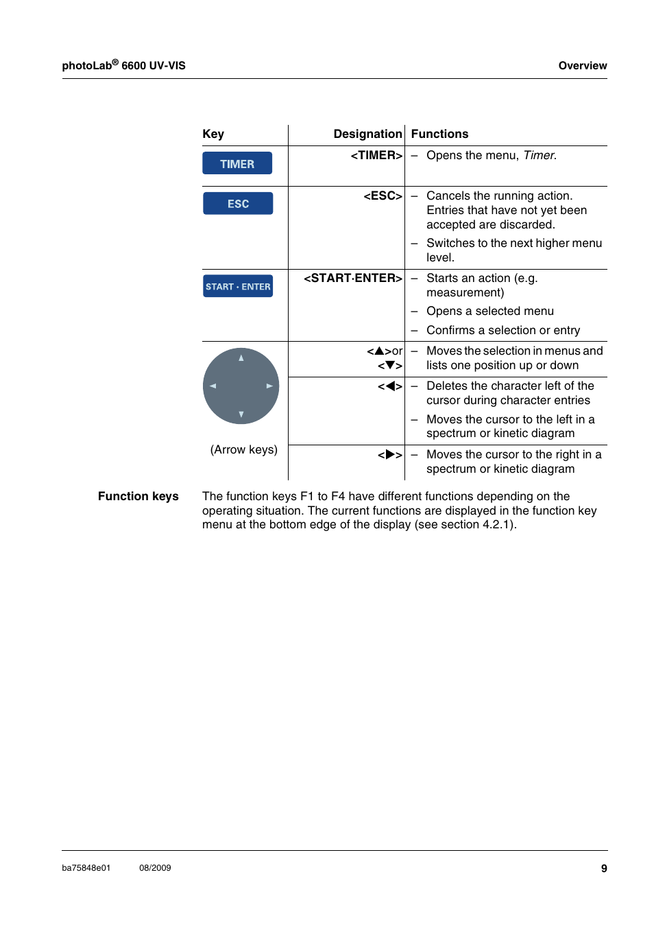 Xylem photoLab 6600 UV-VIS User Manual | Page 9 / 184
