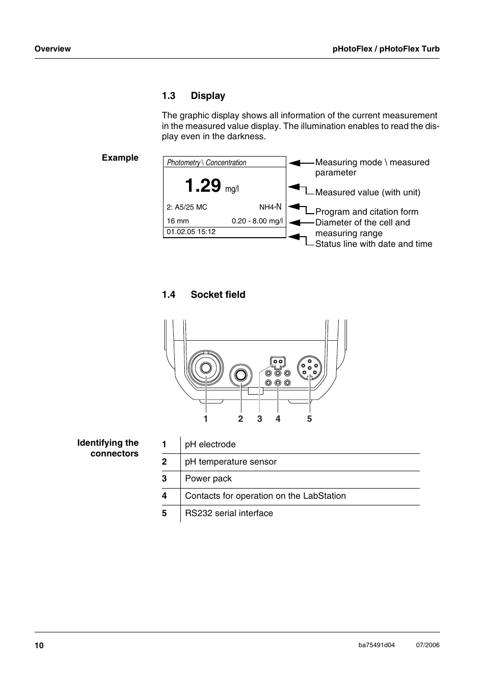 3 display, 4 socket field, Display | Socket field | Xylem pHotoFlex/pHotoFlex Turb User Manual | Page 10 / 109