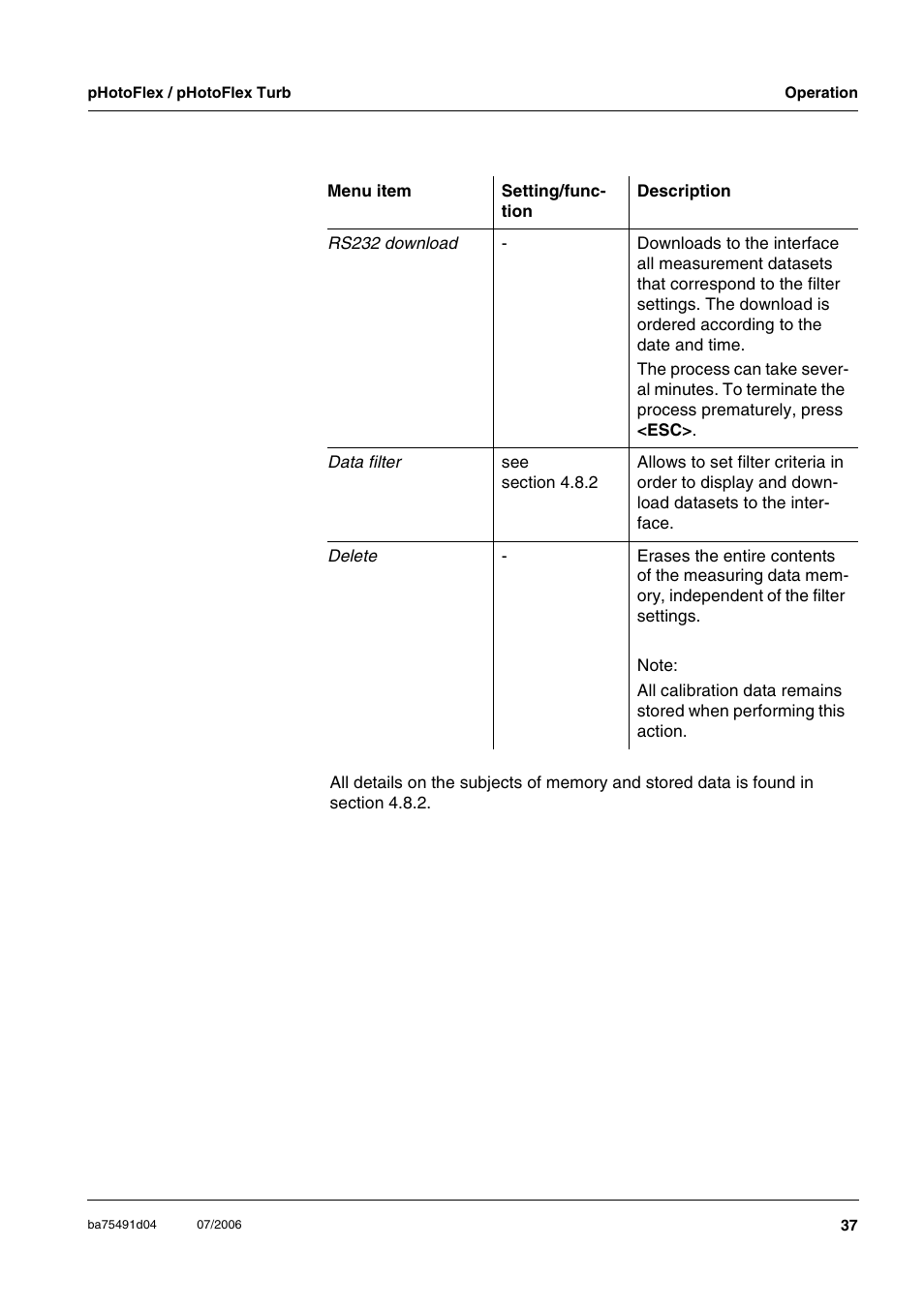 Xylem pHotoFlex/pHotoFlex Turb User Manual | Page 37 / 109
