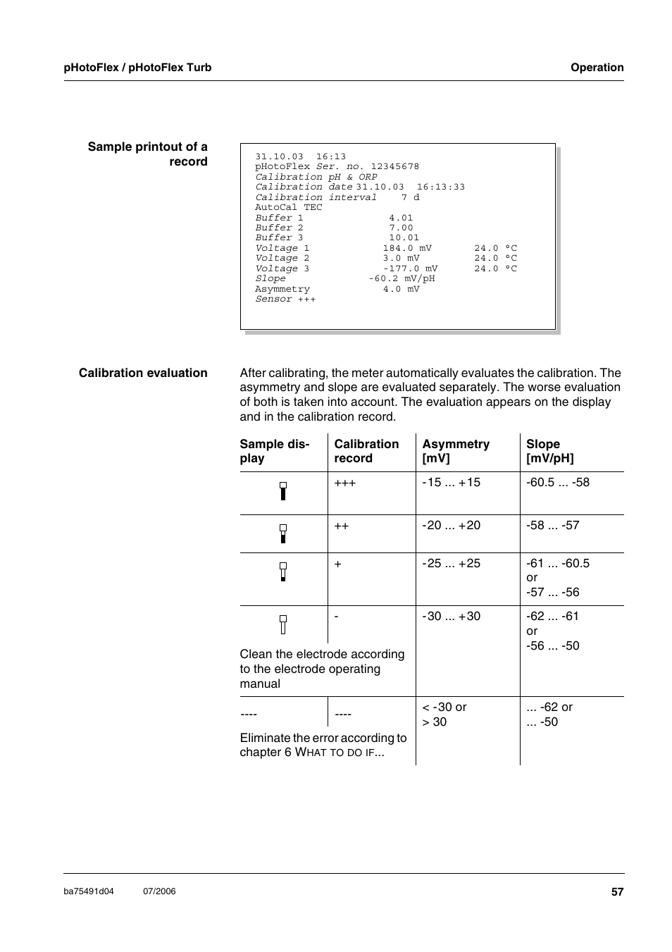 Xylem pHotoFlex/pHotoFlex Turb User Manual | Page 57 / 109