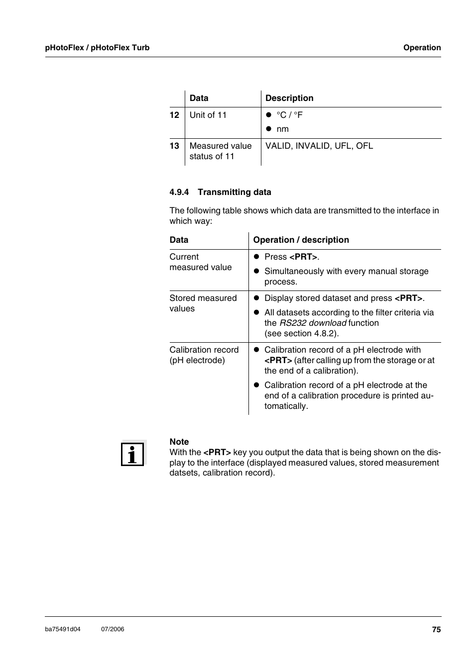 4 transmitting data, Transmitting data | Xylem pHotoFlex/pHotoFlex Turb User Manual | Page 75 / 109