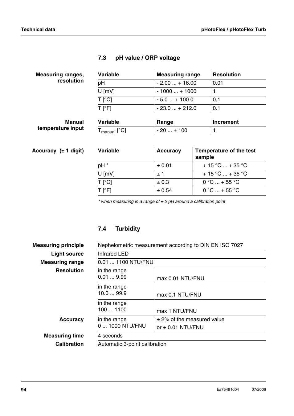 3 ph value / orp voltage, 4 turbidity, Ph value / orp voltage | Turbidity | Xylem pHotoFlex/pHotoFlex Turb User Manual | Page 94 / 109