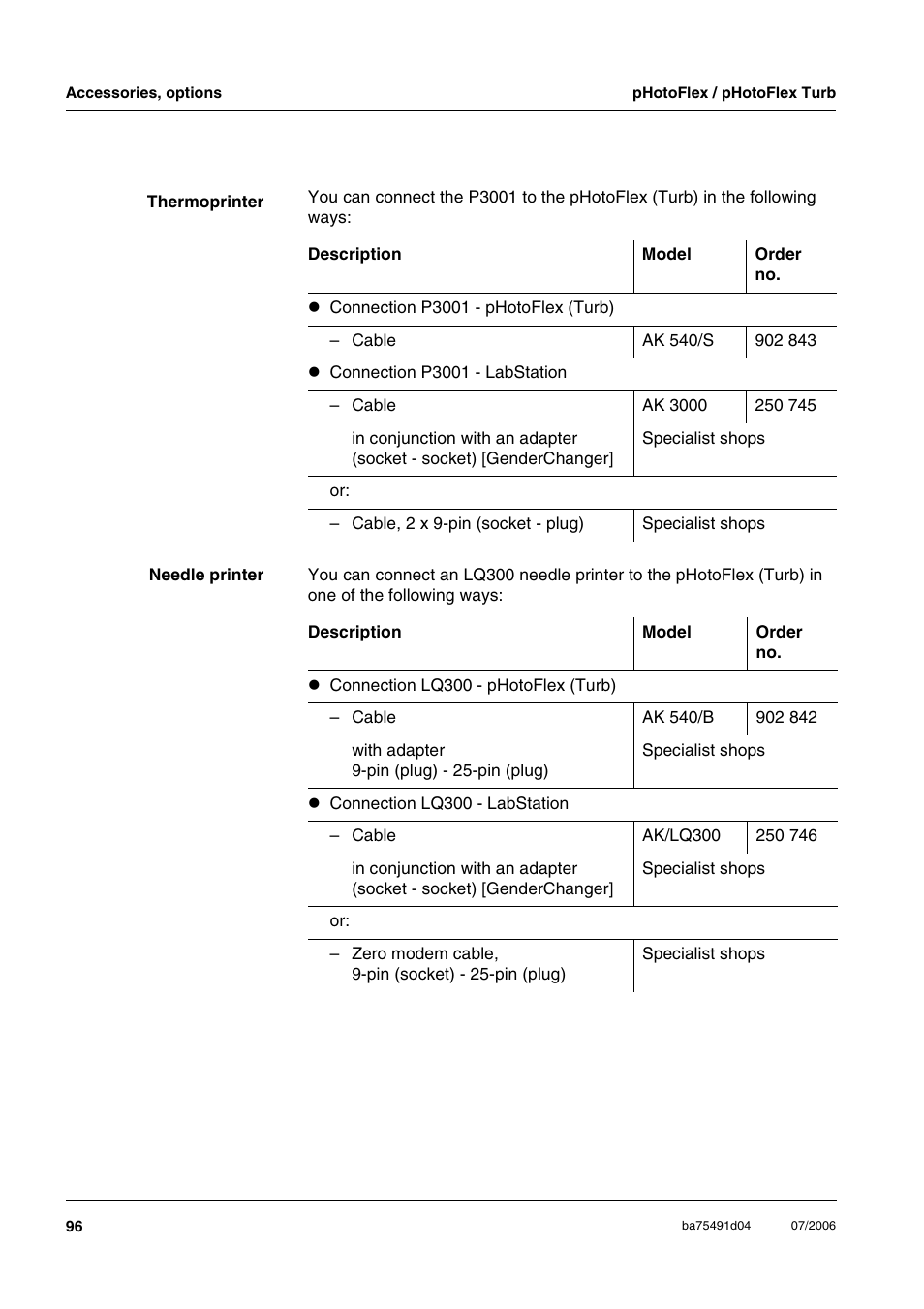 Xylem pHotoFlex/pHotoFlex Turb User Manual | Page 96 / 109