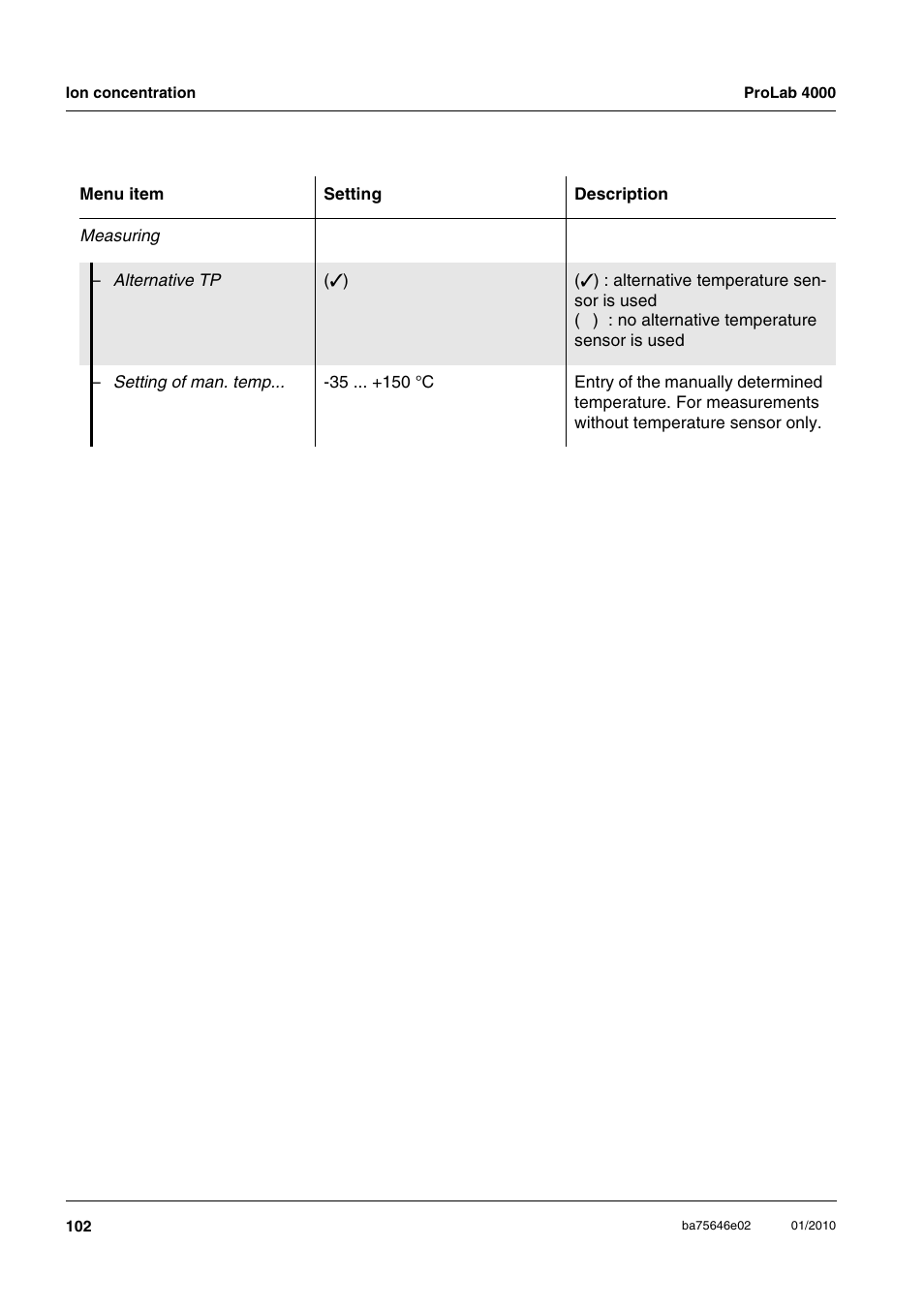 Xylem ProLab 4000 MULTIPARAMETER BENCHTOP METER User Manual | Page 102 / 219