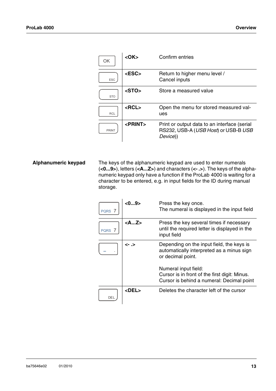 Xylem ProLab 4000 MULTIPARAMETER BENCHTOP METER User Manual | Page 13 / 219