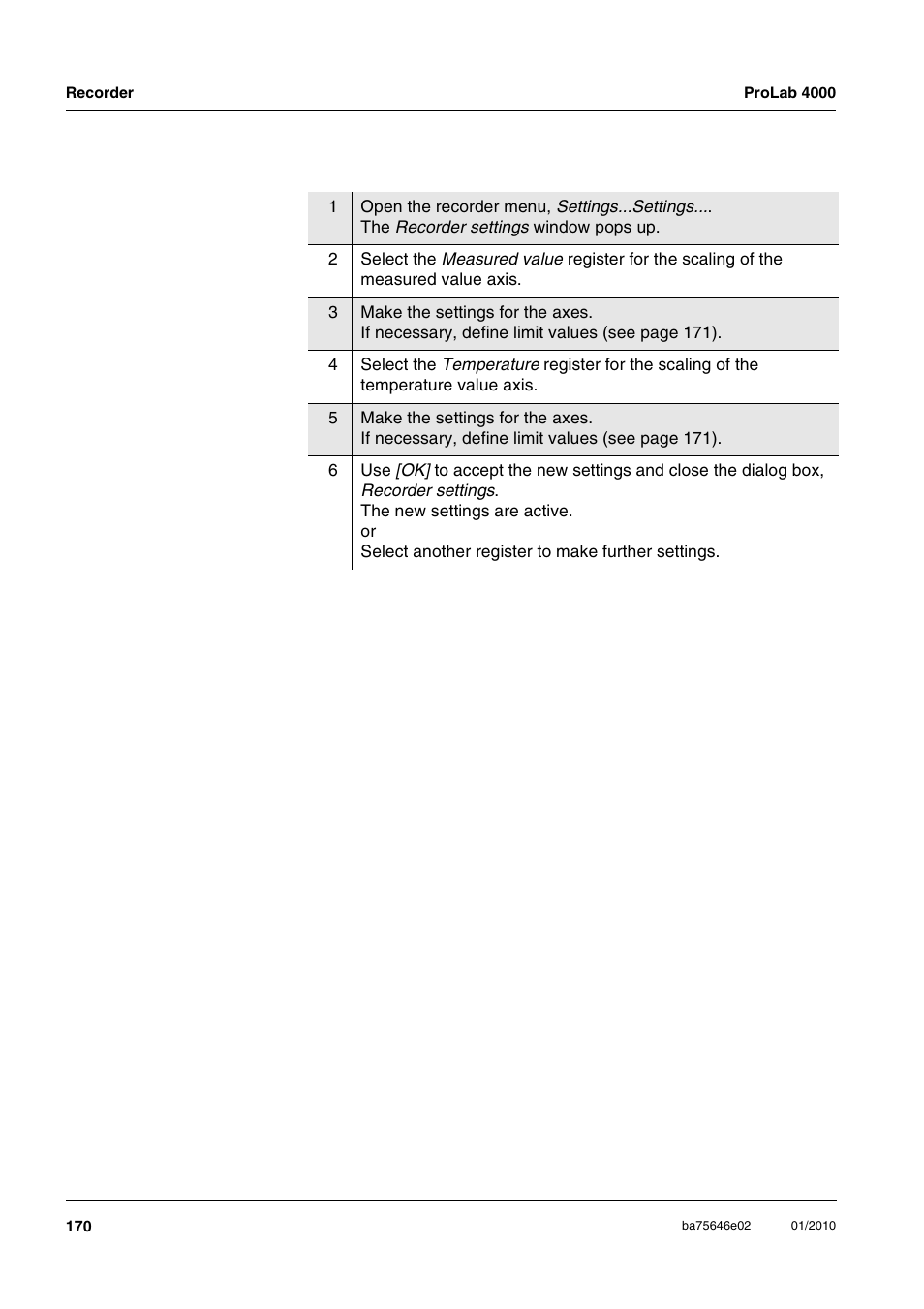 Xylem ProLab 4000 MULTIPARAMETER BENCHTOP METER User Manual | Page 170 / 219