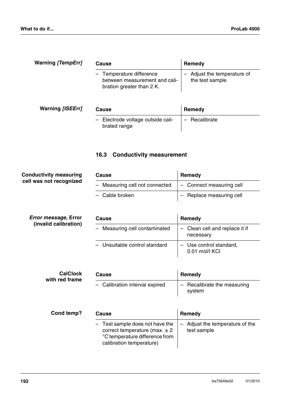 3 conductivity measurement | Xylem ProLab 4000 MULTIPARAMETER BENCHTOP METER User Manual | Page 192 / 219