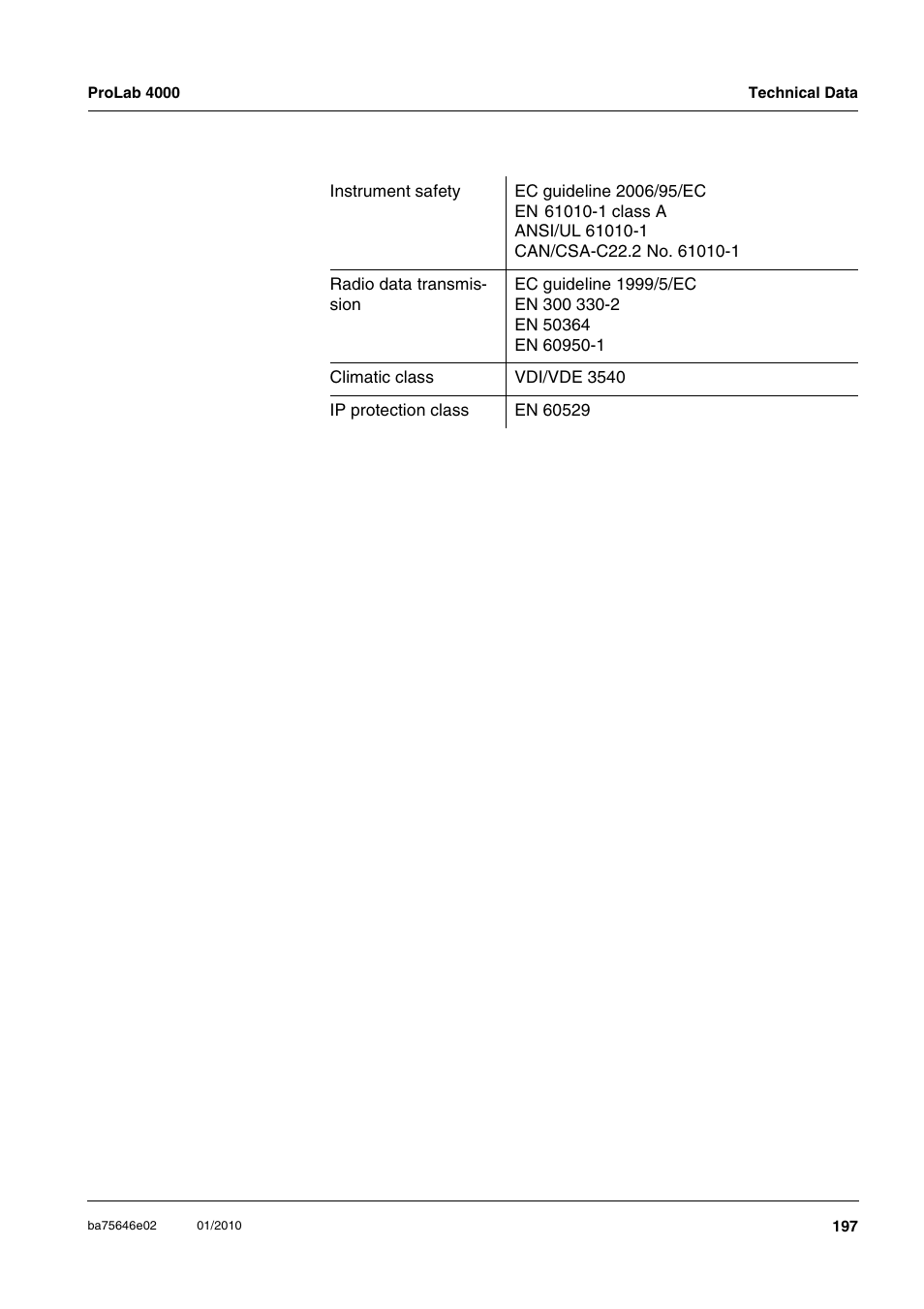 Xylem ProLab 4000 MULTIPARAMETER BENCHTOP METER User Manual | Page 197 / 219