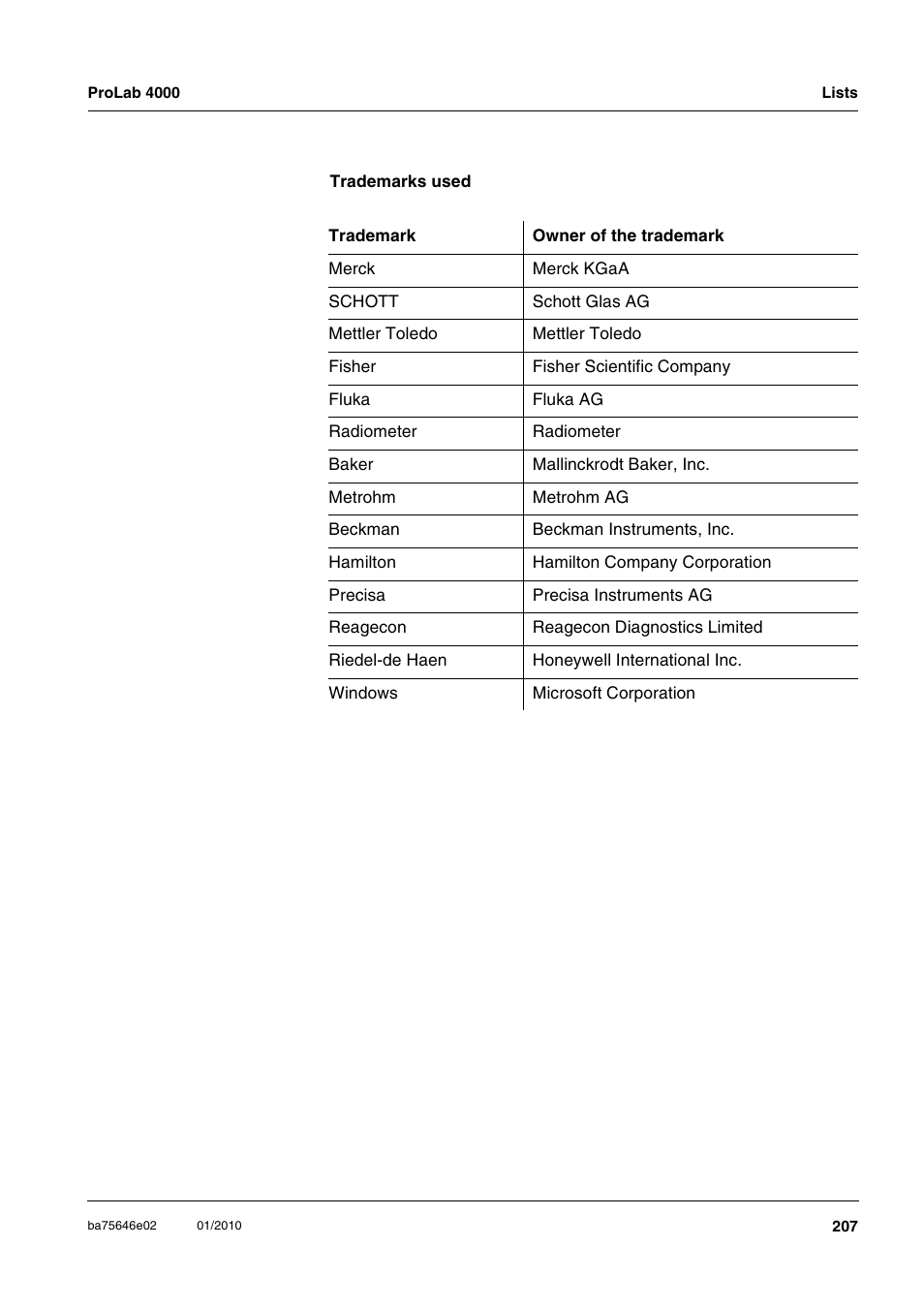 Xylem ProLab 4000 MULTIPARAMETER BENCHTOP METER User Manual | Page 207 / 219