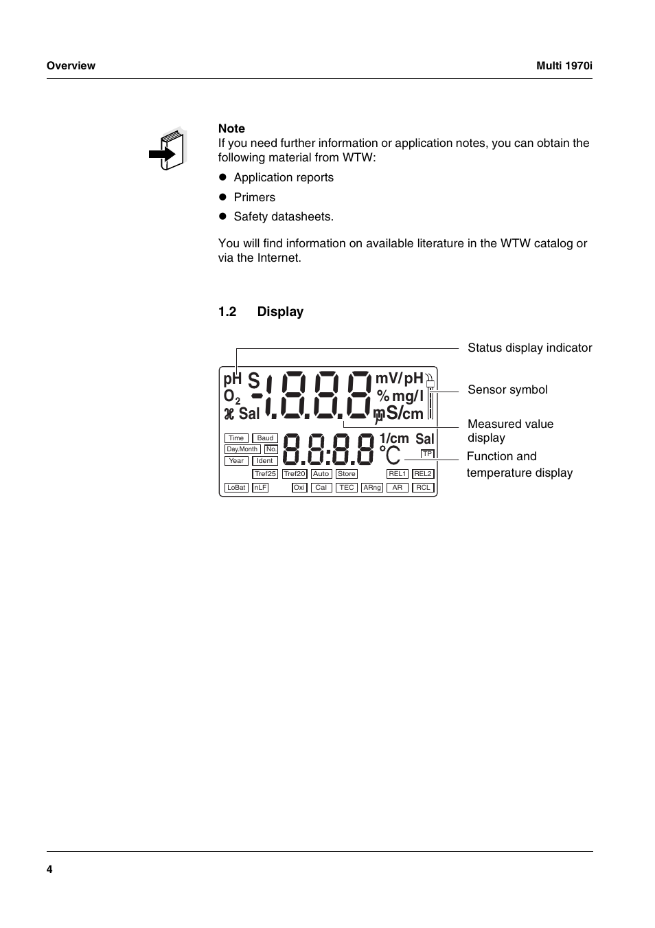 2 display, Display, Sal o | Xylem MULTI 1970I PORTABLE MULTIPARAMETER METERS User Manual | Page 6 / 87