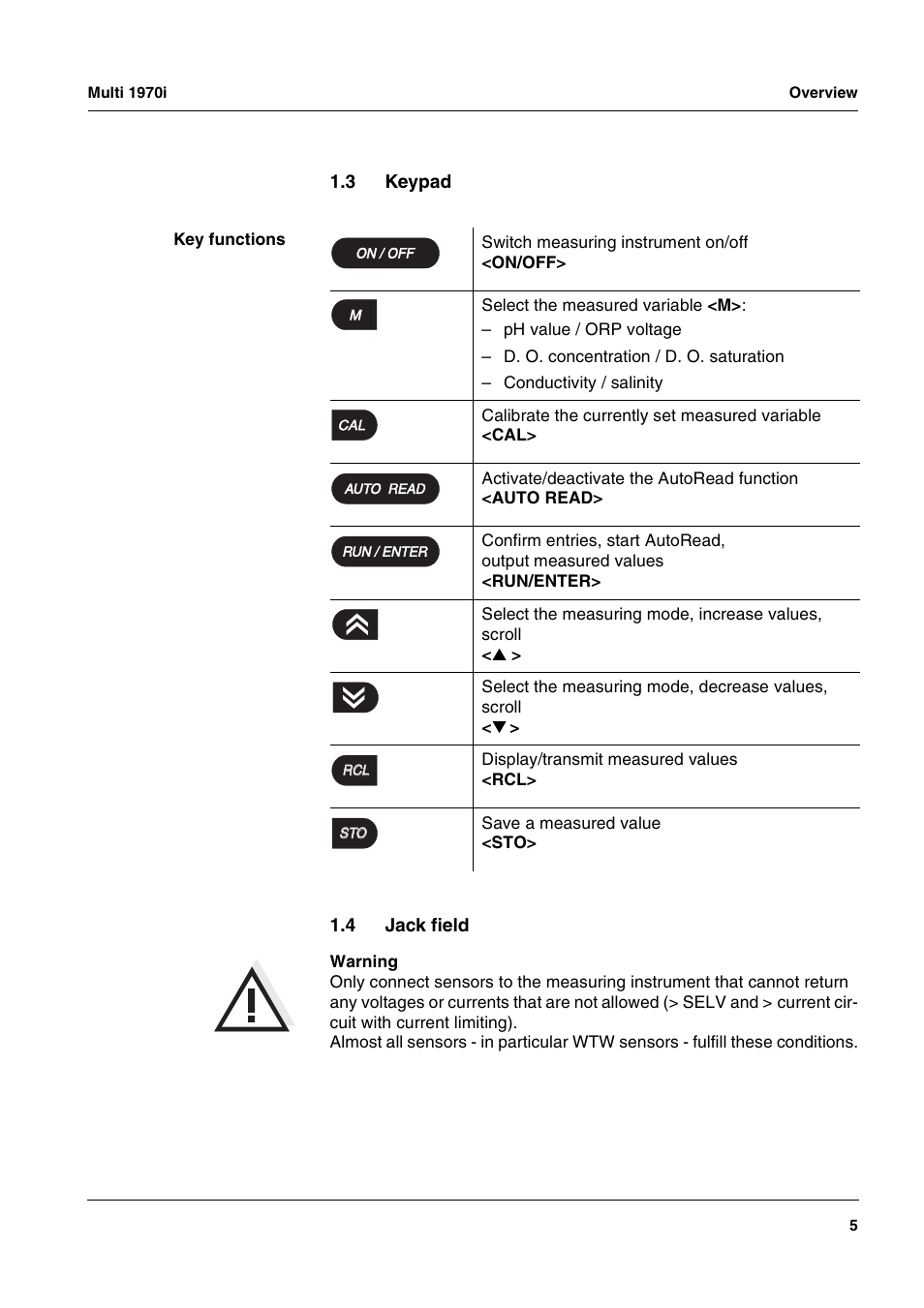 3 keypad, 4 jack field, Keypad | Jack field | Xylem MULTI 1970I PORTABLE MULTIPARAMETER METERS User Manual | Page 7 / 87