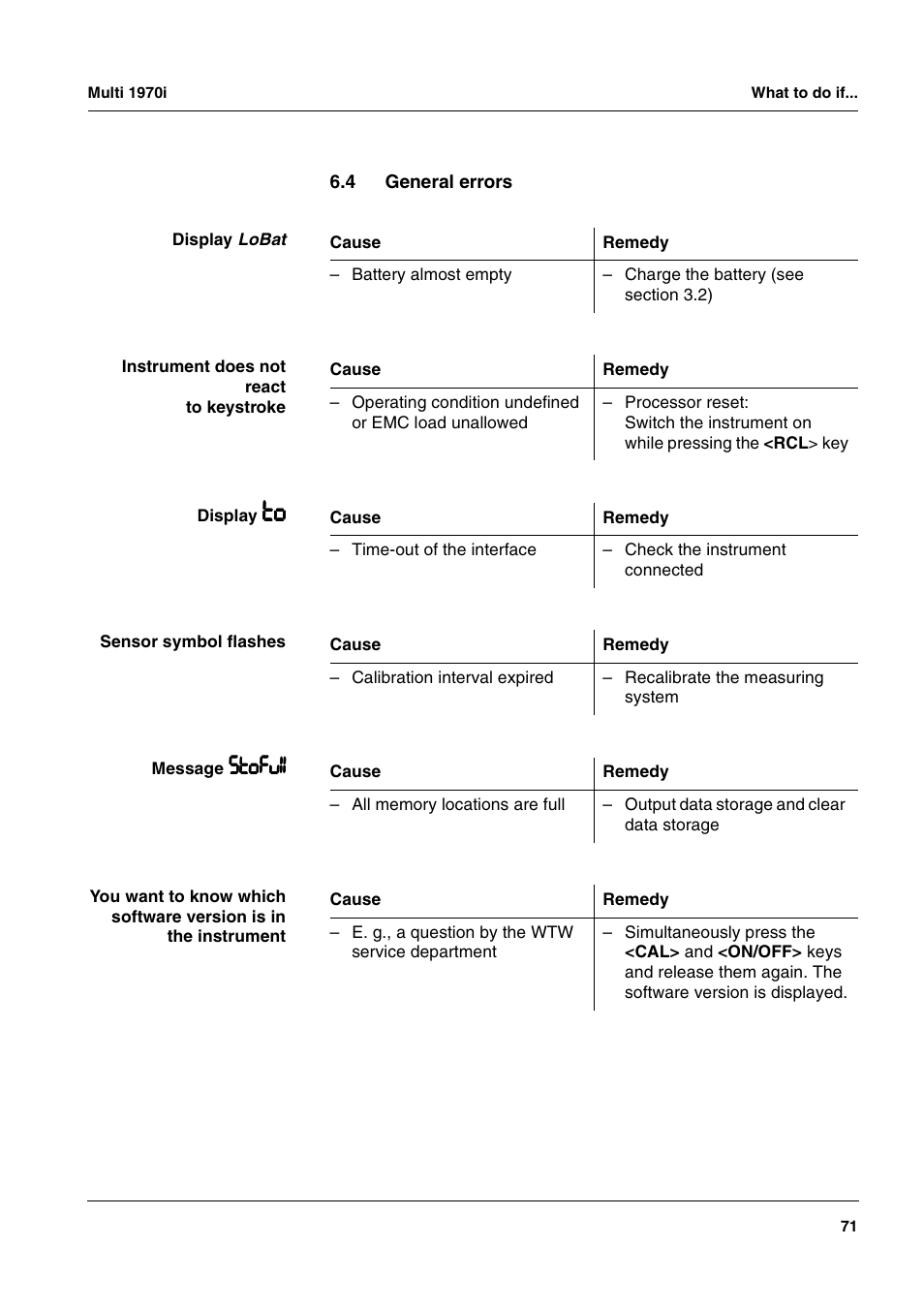 4 general errors, General errors | Xylem MULTI 1970I PORTABLE MULTIPARAMETER METERS User Manual | Page 73 / 87