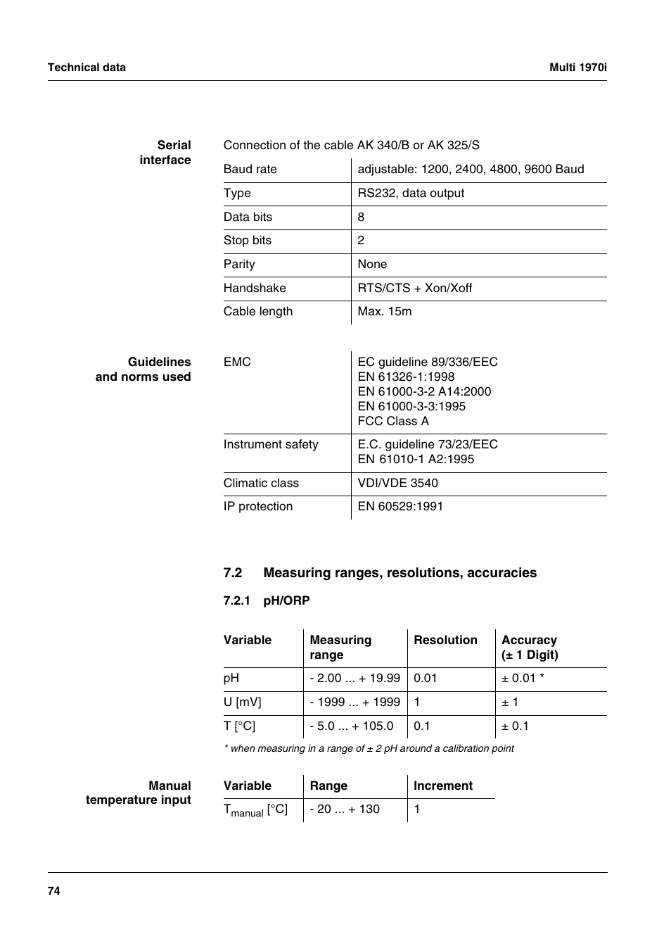 2 measuring ranges, resolutions, accuracies, 1 ph/orp, Measuring ranges, resolutions, accuracies 7.2.1 | Ph/orp | Xylem MULTI 1970I PORTABLE MULTIPARAMETER METERS User Manual | Page 76 / 87