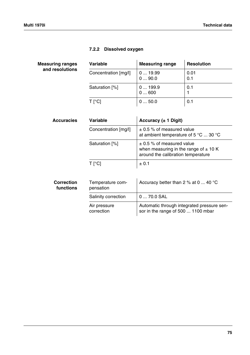 2 dissolved oxygen, Dissolved oxygen | Xylem MULTI 1970I PORTABLE MULTIPARAMETER METERS User Manual | Page 77 / 87