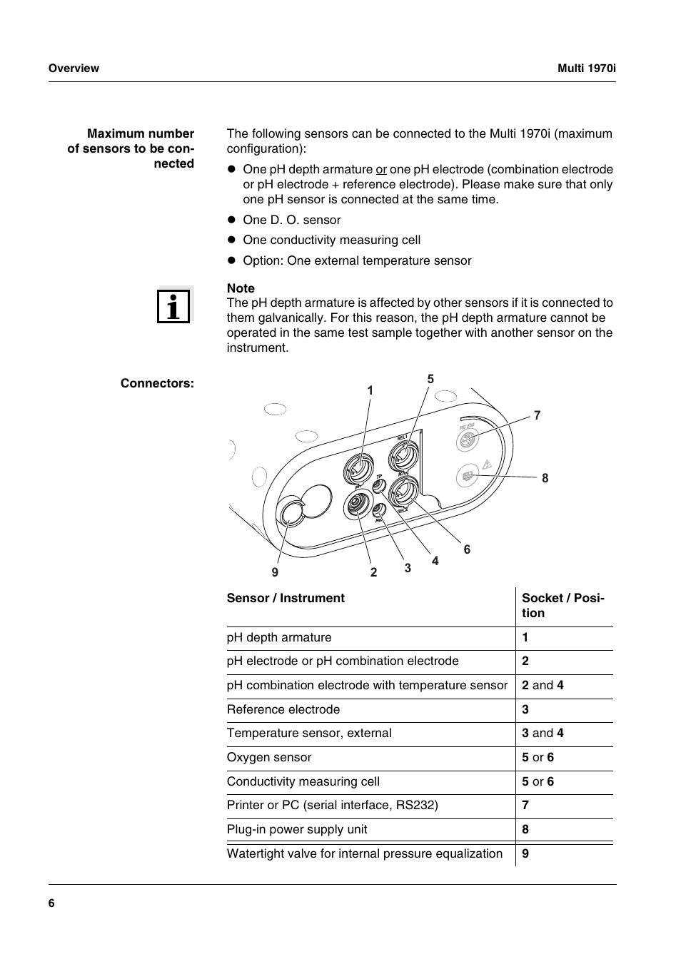 Xylem MULTI 1970I PORTABLE MULTIPARAMETER METERS User Manual | Page 8 / 87