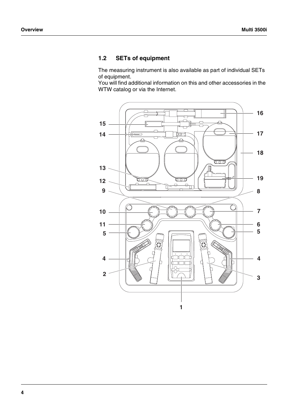 2 sets of equipment, Sets of equipment | Xylem MULTI 3500i HANDHELD MULTIPARAMETER METERS User Manual | Page 6 / 107