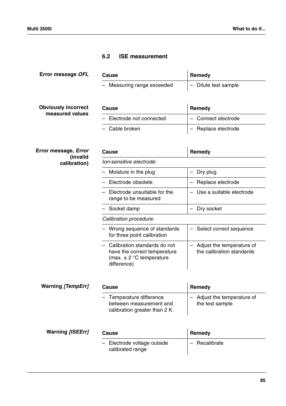 2 ise measurement, Ise measurement | Xylem MULTI 3500i HANDHELD MULTIPARAMETER METERS User Manual | Page 87 / 107