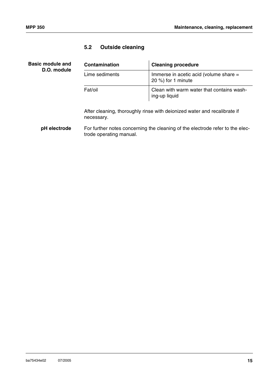 Outside cleaning | Xylem MPP 350 User Manual | Page 15 / 30