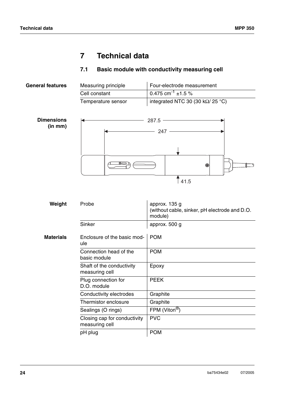 7 technical data, 1 basic module with conductivity measuring cell, Technical data | Basic module with conductivity measuring cell, Chapter 7 t, Echnical, Data, 7technical data | Xylem MPP 350 User Manual | Page 24 / 30