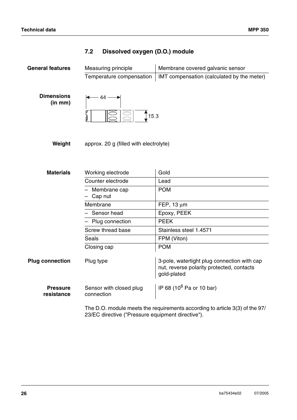 Dissolved oxygen (d.o.) module | Xylem MPP 350 User Manual | Page 26 / 30