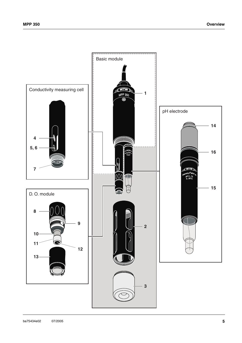 Xylem MPP 350 User Manual | Page 5 / 30