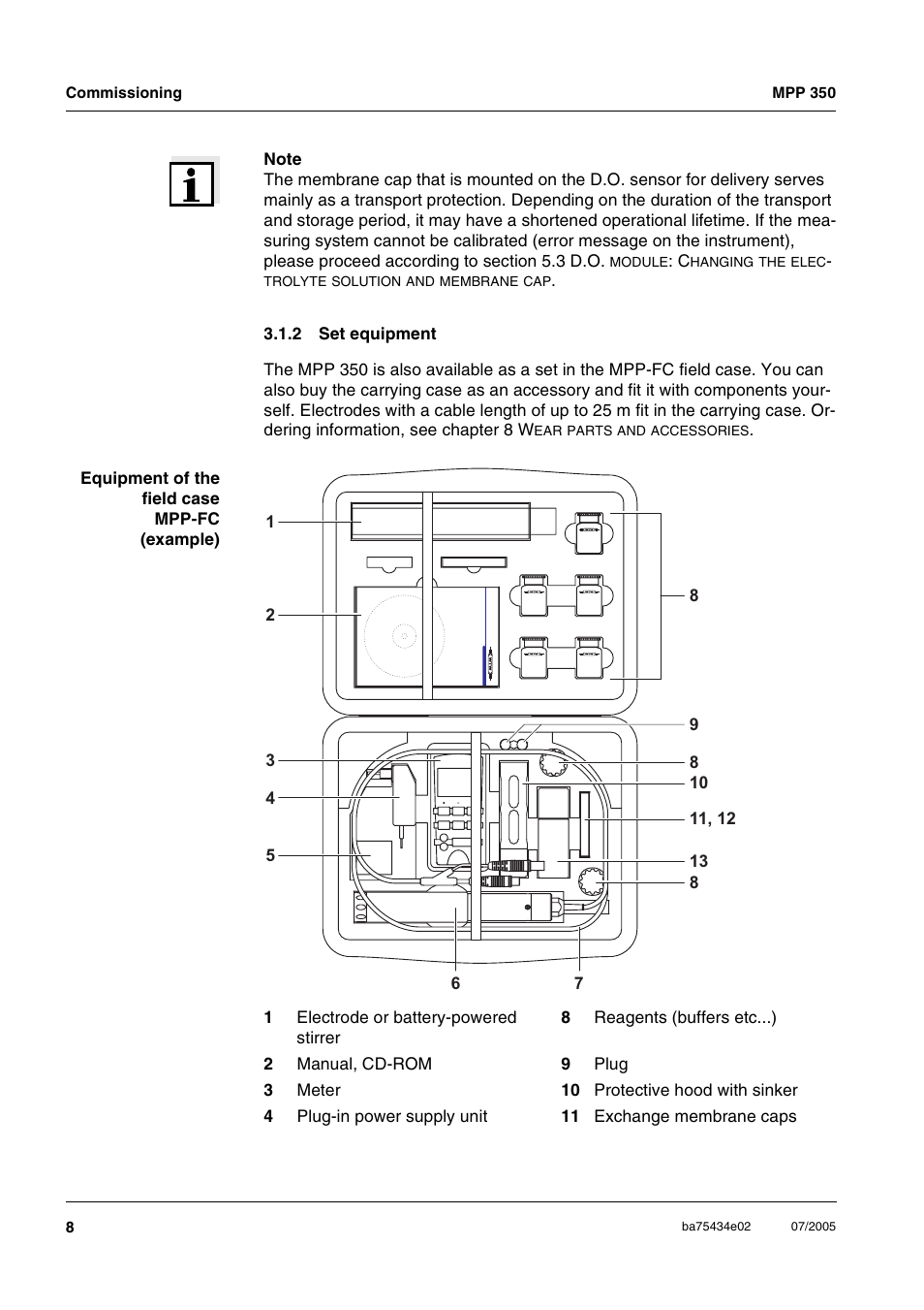 Xylem MPP 350 User Manual | Page 8 / 30