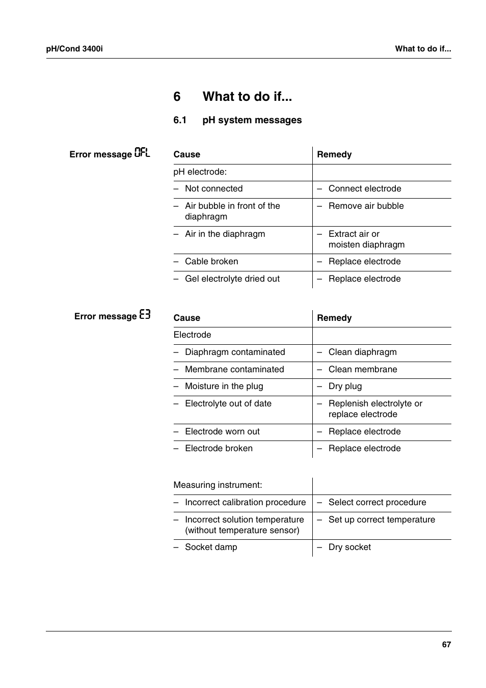 6 what to do if, 1 ph system messages, What to do if | Ph system messages, Chapter 6 w, Chap- ter 6 w, To chapter 6 w, 6what to do if | Xylem MULTI 3400i pH/Cond MULTI-PARAMETER METERS User Manual | Page 67 / 83