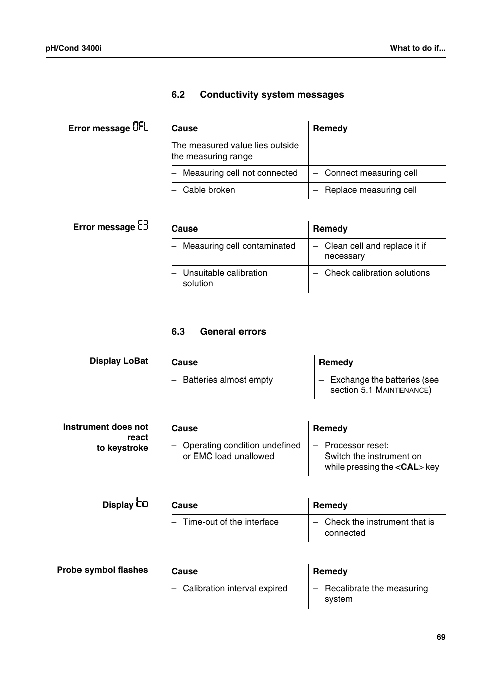 2 conductivity system messages, 3 general errors, Conductivity system messages | General errors | Xylem MULTI 3400i pH/Cond MULTI-PARAMETER METERS User Manual | Page 69 / 83