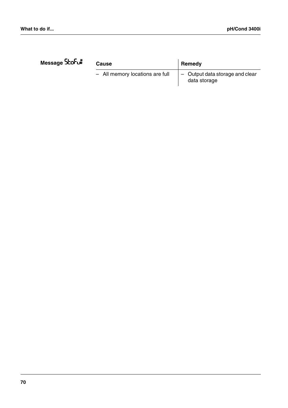 Xylem MULTI 3400i pH/Cond MULTI-PARAMETER METERS User Manual | Page 70 / 83