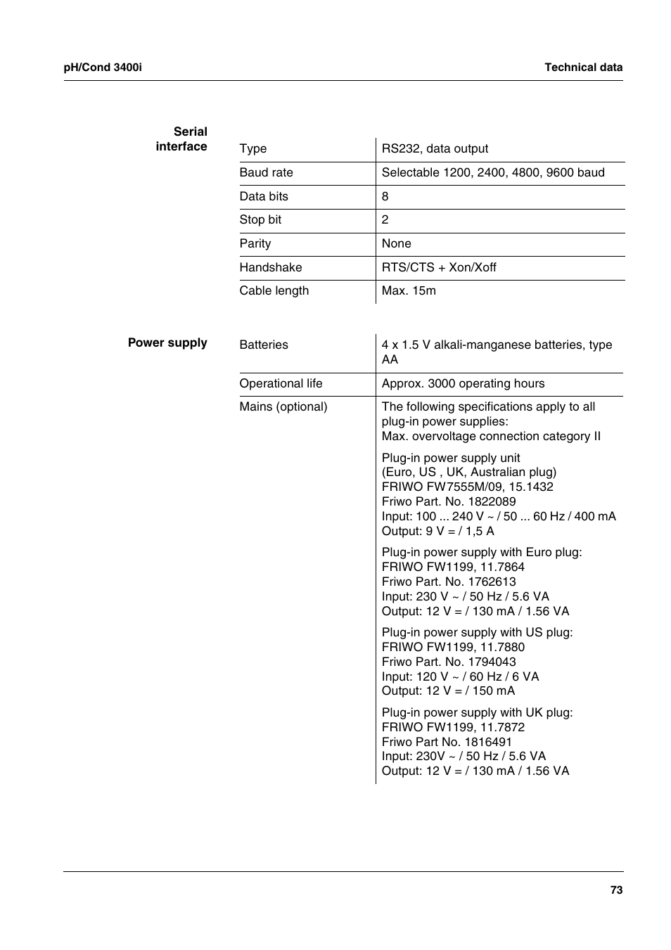 Xylem MULTI 3400i pH/Cond MULTI-PARAMETER METERS User Manual | Page 73 / 83