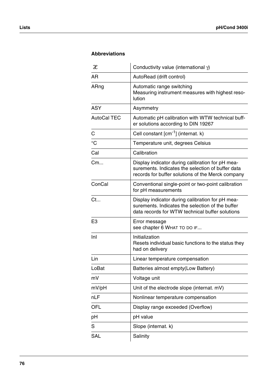 Xylem MULTI 3400i pH/Cond MULTI-PARAMETER METERS User Manual | Page 76 / 83