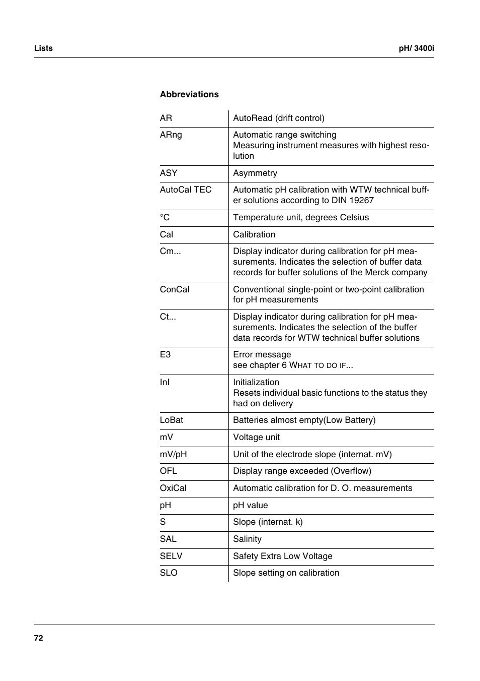 Xylem MULTI 3400i pH/Oxi MULTI-PARAMETER METERS User Manual | Page 72 / 79