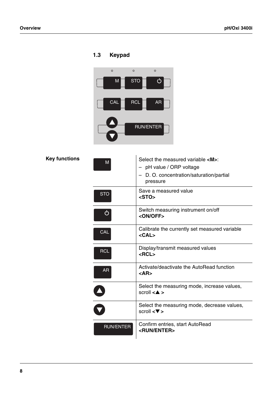 3 keypad, Keypad | Xylem MULTI 3400i pH/Oxi MULTI-PARAMETER METERS User Manual | Page 8 / 79